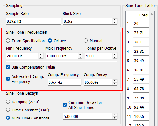 Sine Tone Frequencies