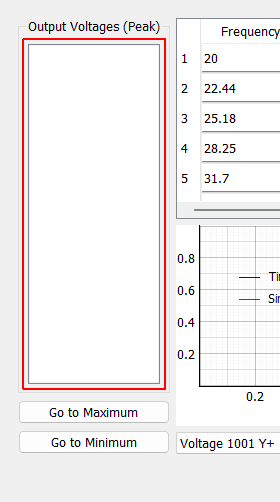 Output Voltages (Peak) Maximum output voltage that will be sent to the shaker to generate the sum-of-decayed-sines signals.
