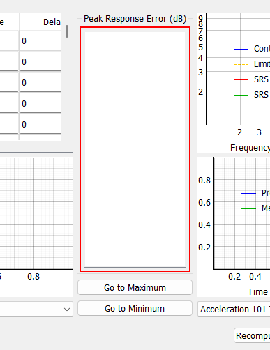 Peak Response Error (dB) Displays the maximum error between the specified SRS and the predicted or measured SRS in decibels.