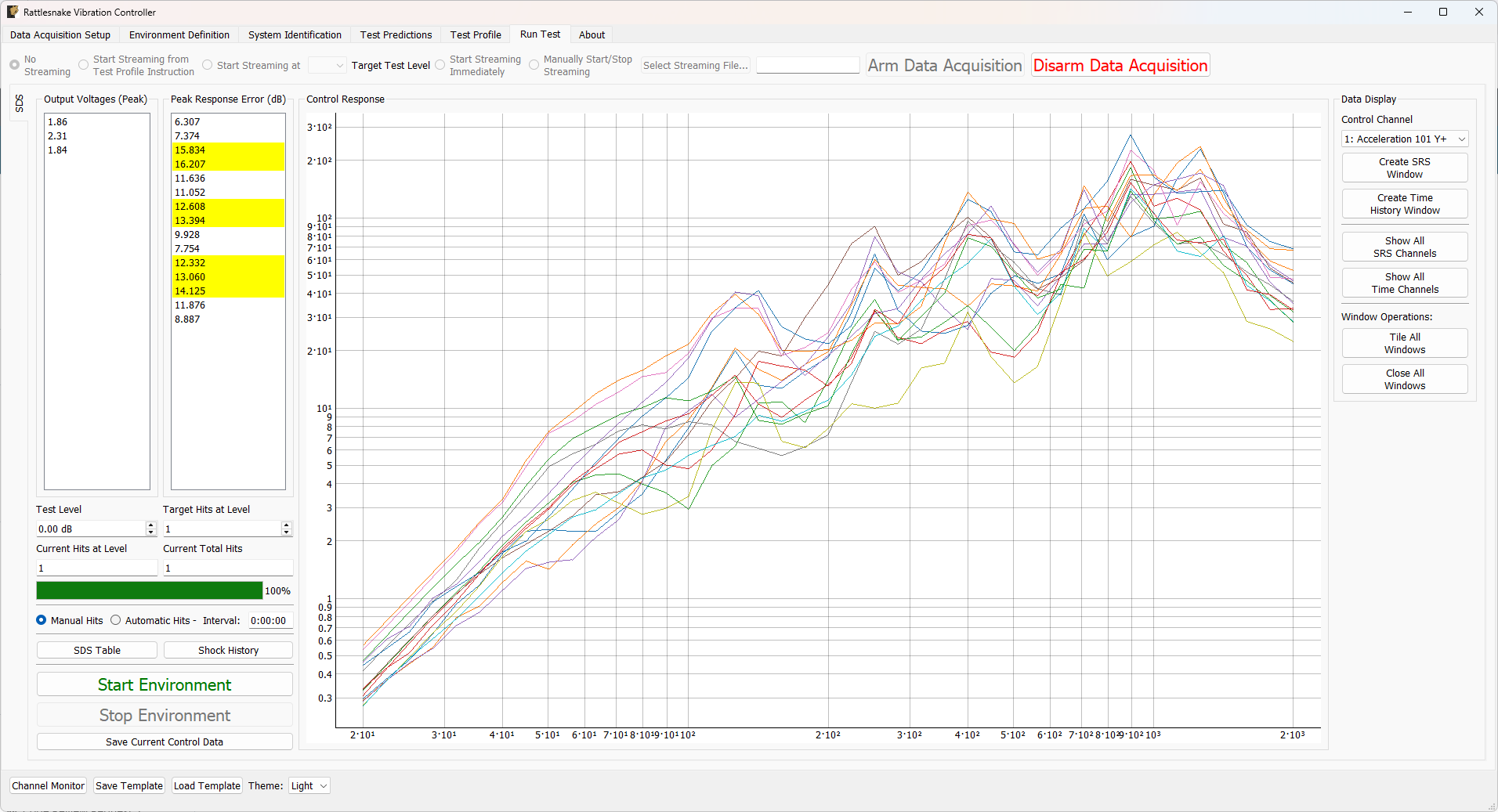 Run GUI used by the MIMO Shock / SDS environment.