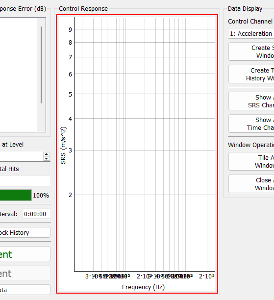 Global Control Response Displays the measured shock response spectra for all control channels.