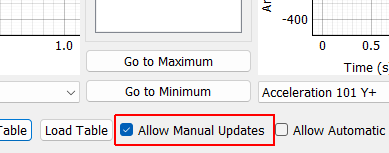 Allow Manual Updates If selected, the user can manually update the sum-of-decayed-sines parameters by modifying values in the table.  If not selected, the user cannot change these parameters.