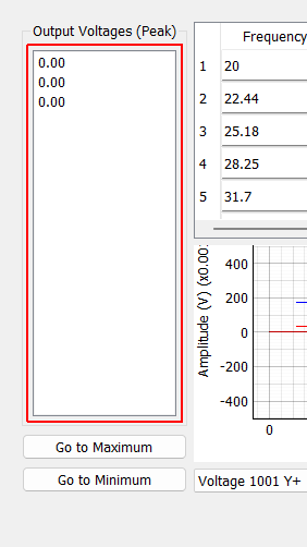 Output Voltages (Peak) Maximum output voltage that will be sent to the shaker to generate the sum-of-decayed-sines signals.