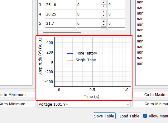 Excitation Display Displays the time history of the selected voltage signal generated from the sum-of-decayed-sines parameters.
