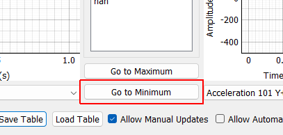 Go to Minimum Error Changes the response plots to show the control signal that has the smallest maximum error.