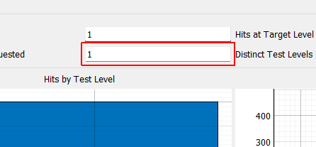 Target Hits Requested The total number of hits that were requeted at the target test level by the specification.