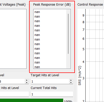 Peak Response Error (dB)