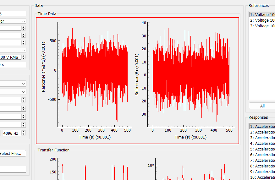 Time Data Plot Displays the most recently acquired measurement frames for the selected reference and response channels.