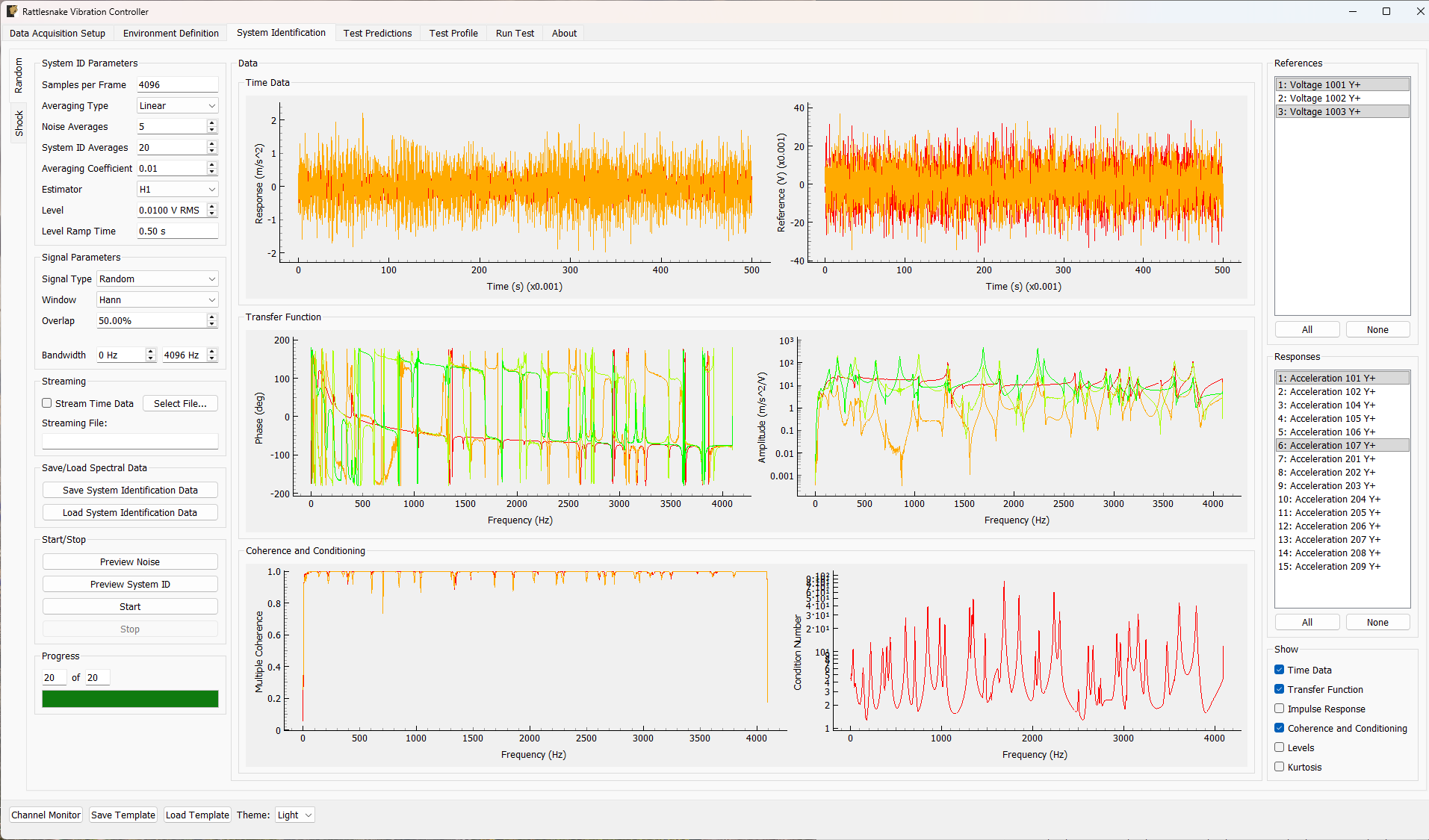 System identification tab showing various signals and spectral quantities that can be used to control and evaluate the test.