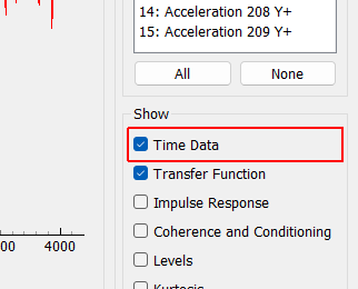 Time Data Check to show time data during the system identification.