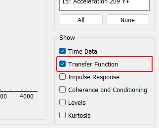 Transfer Function Check to show transfer functions in the system identification.