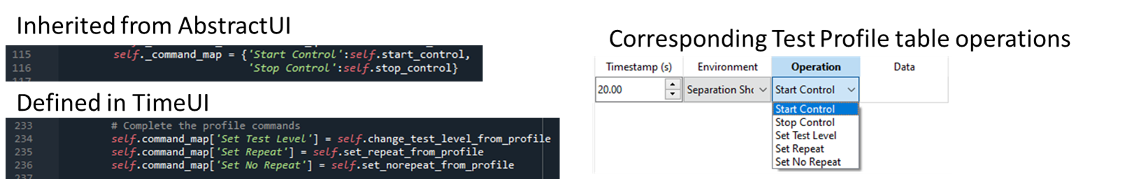 The command_map dictionary in each AbstractUI subclass maps functions in the subclass to strings that will appear in the Test Profile tab as available operations that can be automated in a combined environments test.