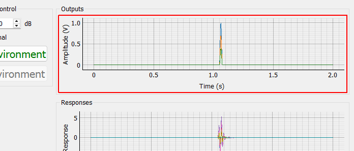 Outputs Plot A plot of the output signals as they are measured.