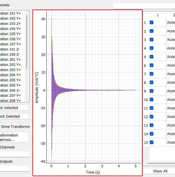 Specification Plot Displays the time signals that the environment will try to reproduce on the control channels. Individual signals can be displayed or hidden by checking the relevant box in the Specification Signal Table.