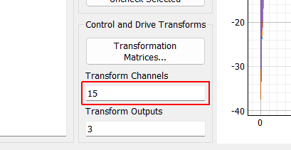 Transform Controls A display showing the number of virtual control channels in the environment due to transformation matrices applied to the physical control channels.