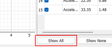 Show All Shows all signals in the specification plot