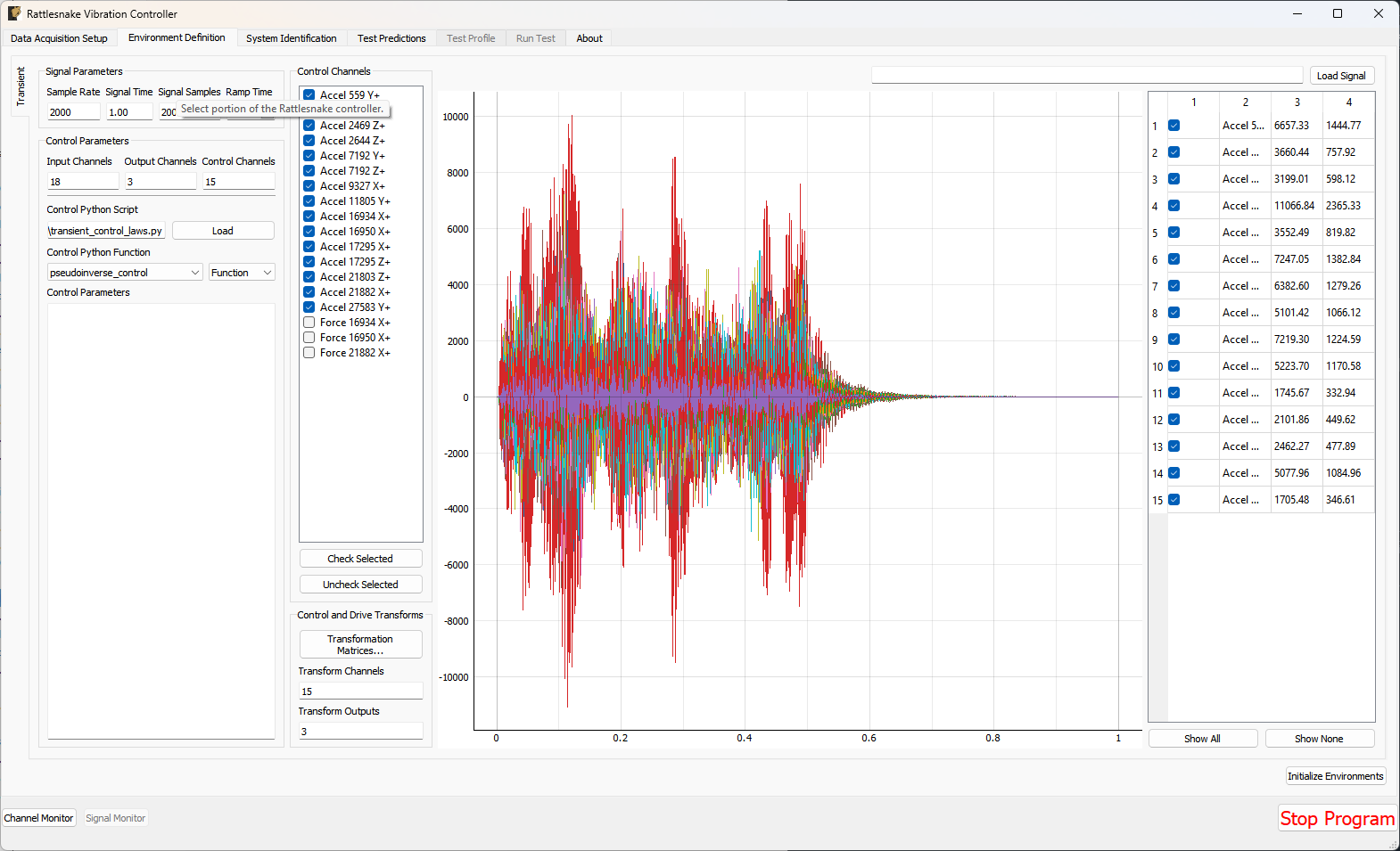 GUI used to define a MIMO Transient environment.