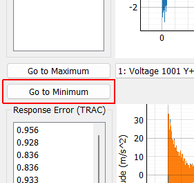 Go to Minimum Voltage Select the excitation signal with the smallest peak voltage and display it in the Output Voltage Prediction plot.