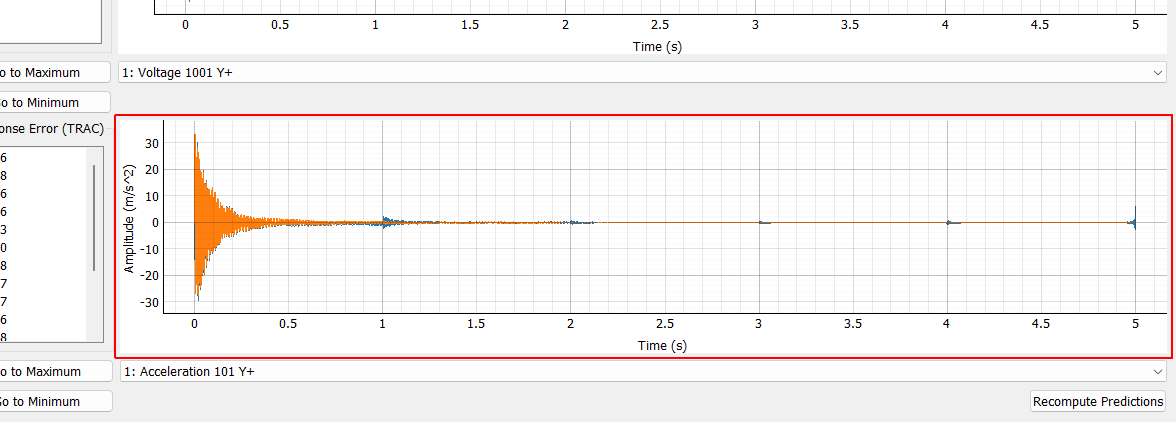 Response Prediction Plot Displays the selected response signal. Both the desired time signal and the predicted time signal will be plotted.