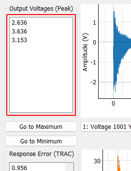 Output Voltages (Peak) Displays the peak voltage that will be supplied to each of the excitation channels in the environment based on the prescribed control law.