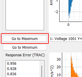 Go to Maximum Voltage Select the excitation signal with the largest peak voltage and display it in the Output Voltage Prediction plot.