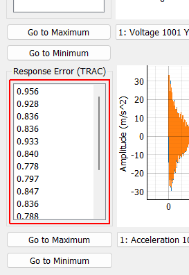 Response Error (TRAC) Time Response Assurance Criterion between the predicted response and the desired response. Note that the TRAC may be sensitive to small time delays in the signal, so a poor TRAC value does not immediately mean a terrible test.