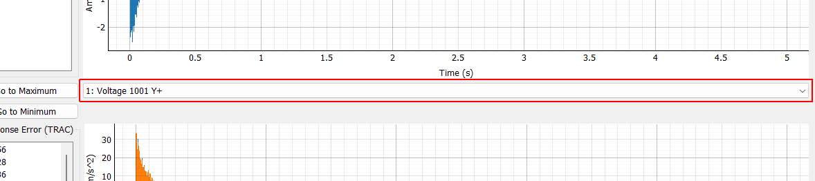Output Signal Selector Select which signal should be plotted on the Output Voltage Prediction Plot.