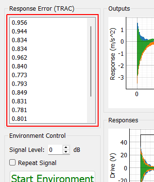 Response Error (TRAC) Time Response Assurance Criterion between the measured and desired signals.