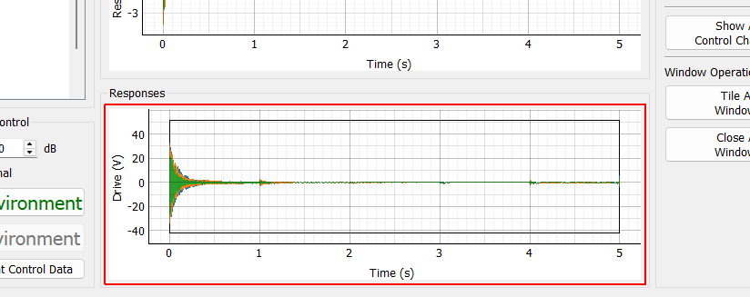 Responses Plot Displays the recently acquired control signals.  For long transients, displaying too much data on the screen at once can cause performance issues, so the amount of data plotted can be specified with the Display Duration selector.
