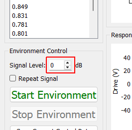 Signal Level A scale factor applied to the target signals.
