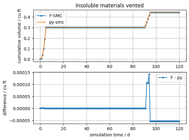 ../../_images/examples_regression-tests_regression_13_0.png