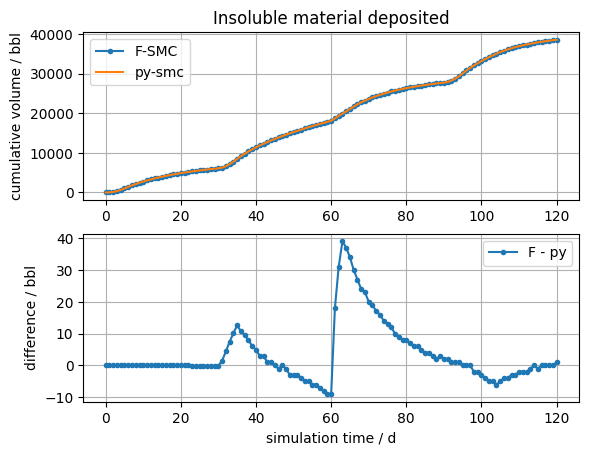 ../../_images/examples_regression-tests_regression_15_0.png