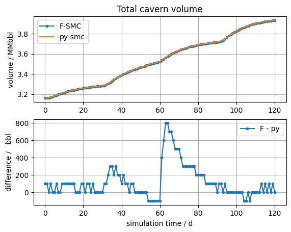 ../../_images/examples_regression-tests_regression_17_0.png