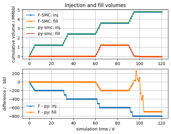../../_images/examples_regression-tests_regression_18_0.png