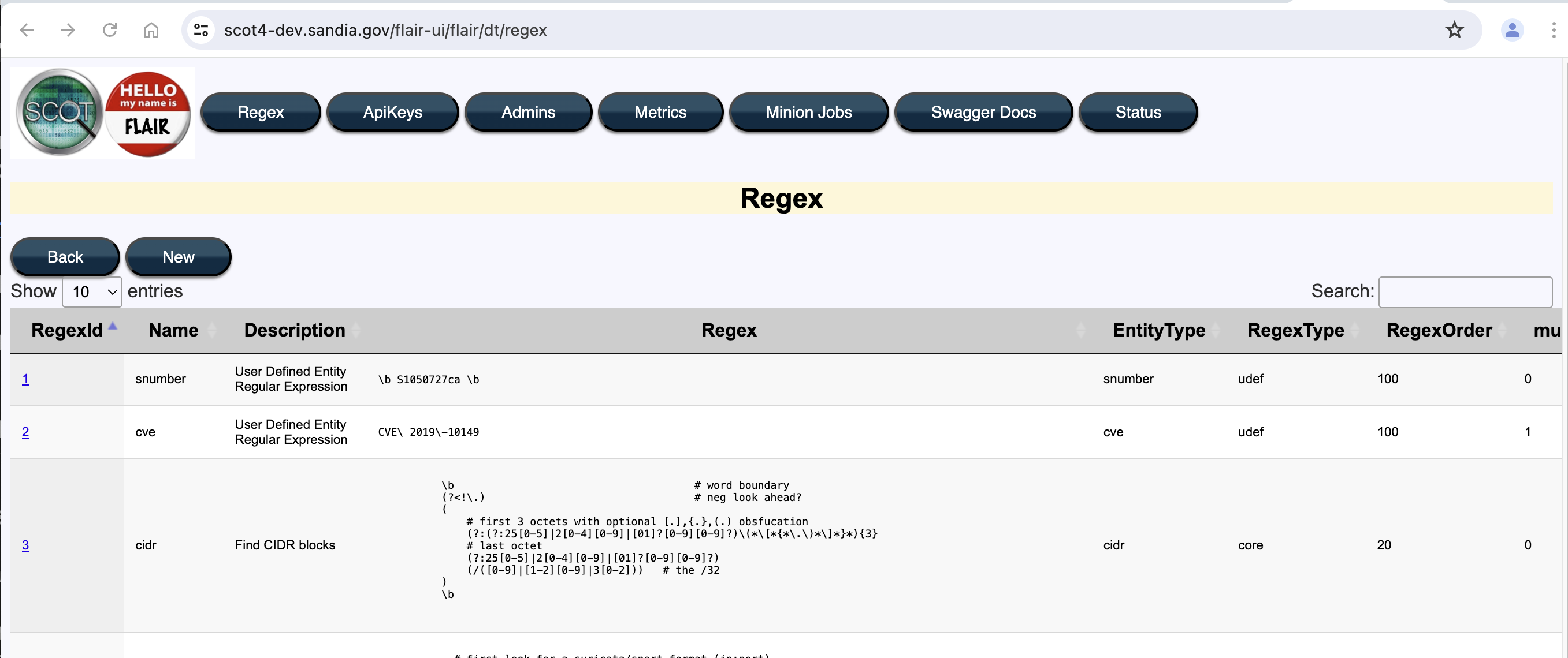 Regex Table