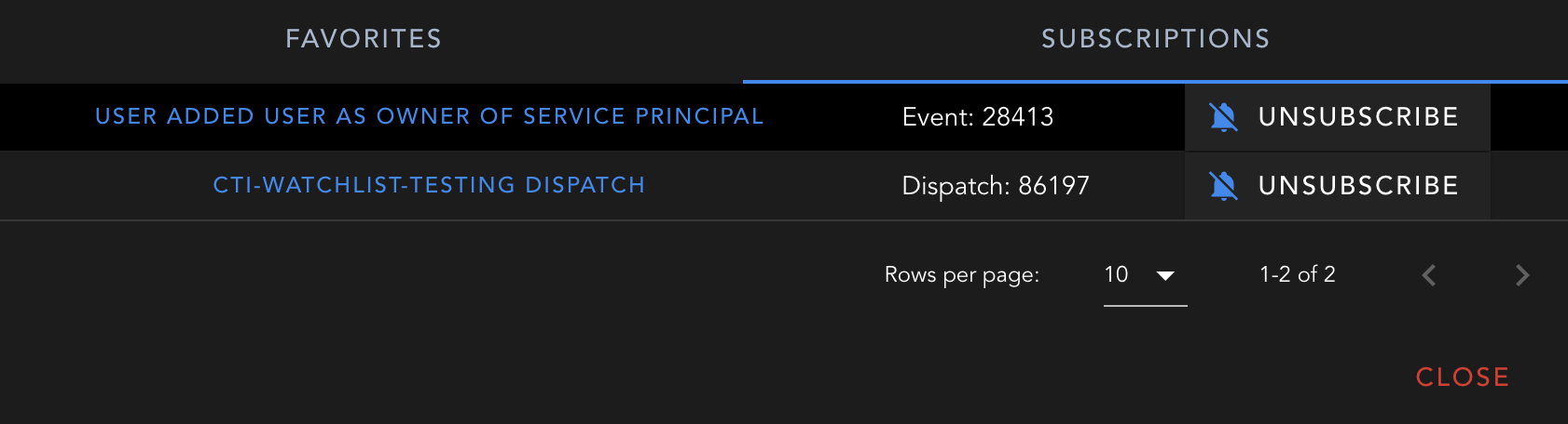 Subscription Popup