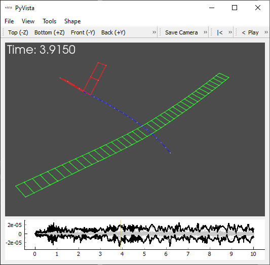 Beam Airplane Deflection Shape