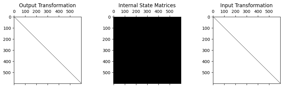 ../_images/core_functionality_system_68_1.png