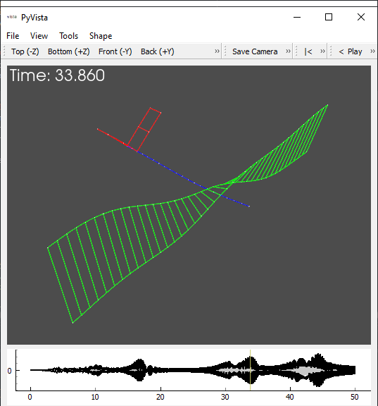 Deflection Shape 5