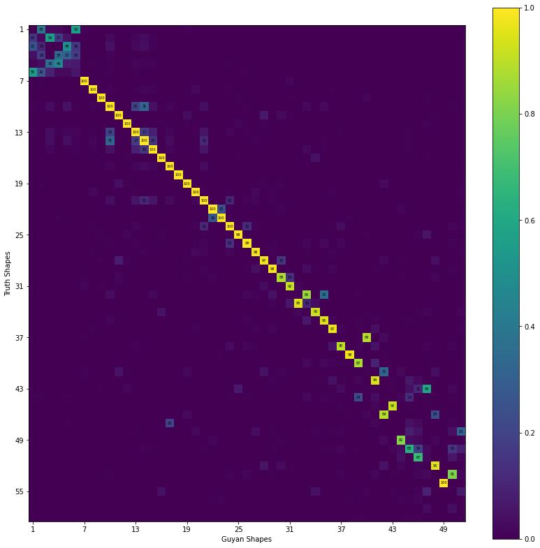 ../../_images/example_problems_model_reduction_model_reduction_24_0.png