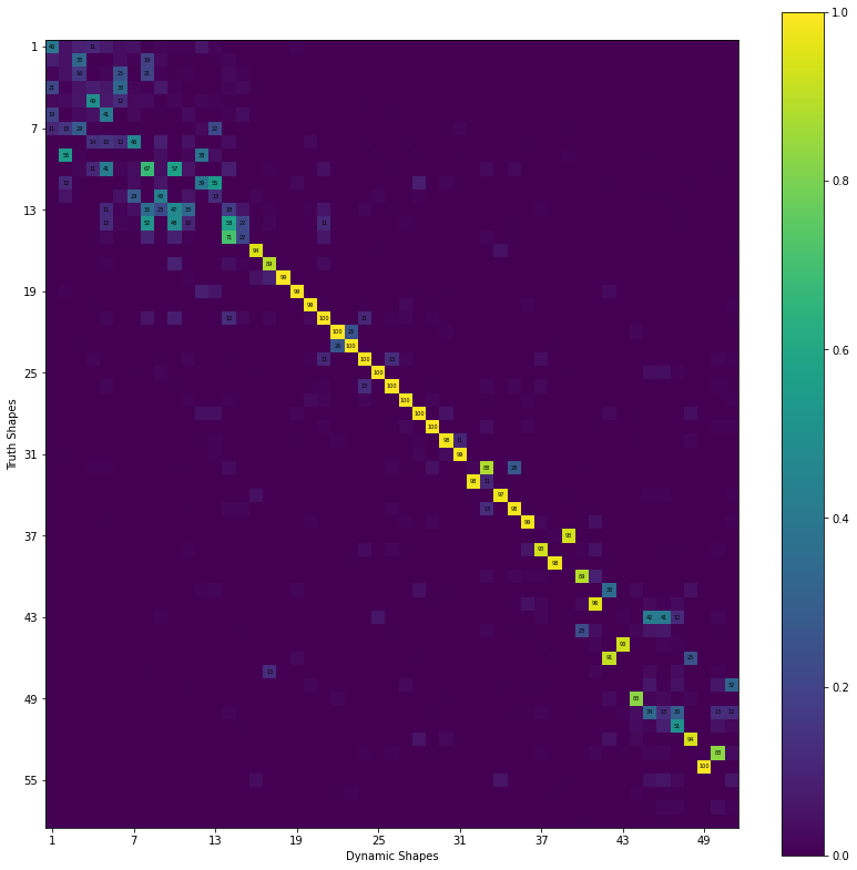 ../../_images/example_problems_model_reduction_model_reduction_30_0.png