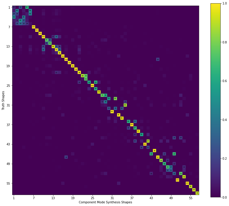 ../../_images/example_problems_model_reduction_model_reduction_40_0.png