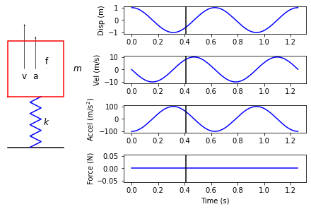 ../../_images/modal_tutorials_Modal_02_Basics_of_Vibrations_Modal_02_Basics_of_Vibrations_13_0.png