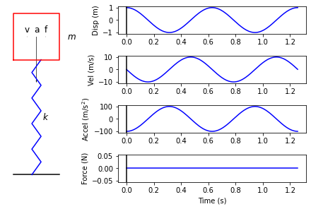 ../../_images/modal_tutorials_Modal_02_Basics_of_Vibrations_Modal_02_Basics_of_Vibrations_3_0.png