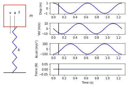 ../../_images/modal_tutorials_Modal_02_Basics_of_Vibrations_Modal_02_Basics_of_Vibrations_5_0.png