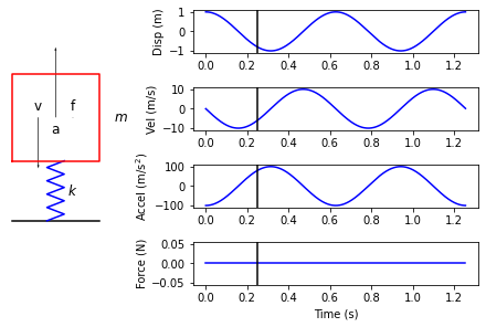 ../../_images/modal_tutorials_Modal_02_Basics_of_Vibrations_Modal_02_Basics_of_Vibrations_9_0.png