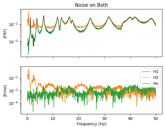 ../../_images/modal_tutorials_Modal_05_Experimental_Modal_Analysis_Modal_05a_Computing_FRF_from_Time_Data_37_3.png