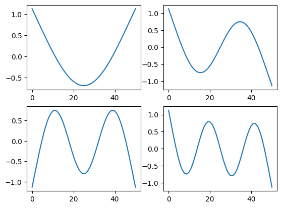 ../../_images/modal_tutorials_Modal_05_Experimental_Modal_Analysis_Modal_05c_Selecting_Response_and_Measurement_DoFs_11_0.png