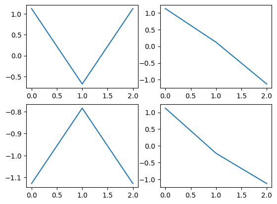 ../../_images/modal_tutorials_Modal_05_Experimental_Modal_Analysis_Modal_05c_Selecting_Response_and_Measurement_DoFs_24_0.png