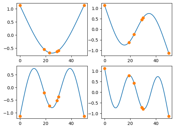 ../../_images/modal_tutorials_Modal_05_Experimental_Modal_Analysis_Modal_05c_Selecting_Response_and_Measurement_DoFs_28_0.png